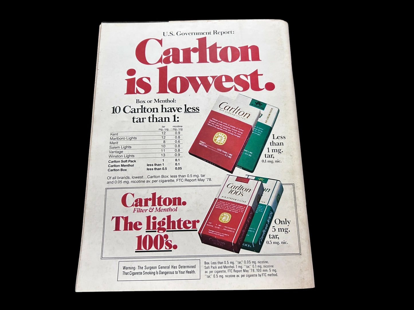 Vintage Playboy Magazine November 1979