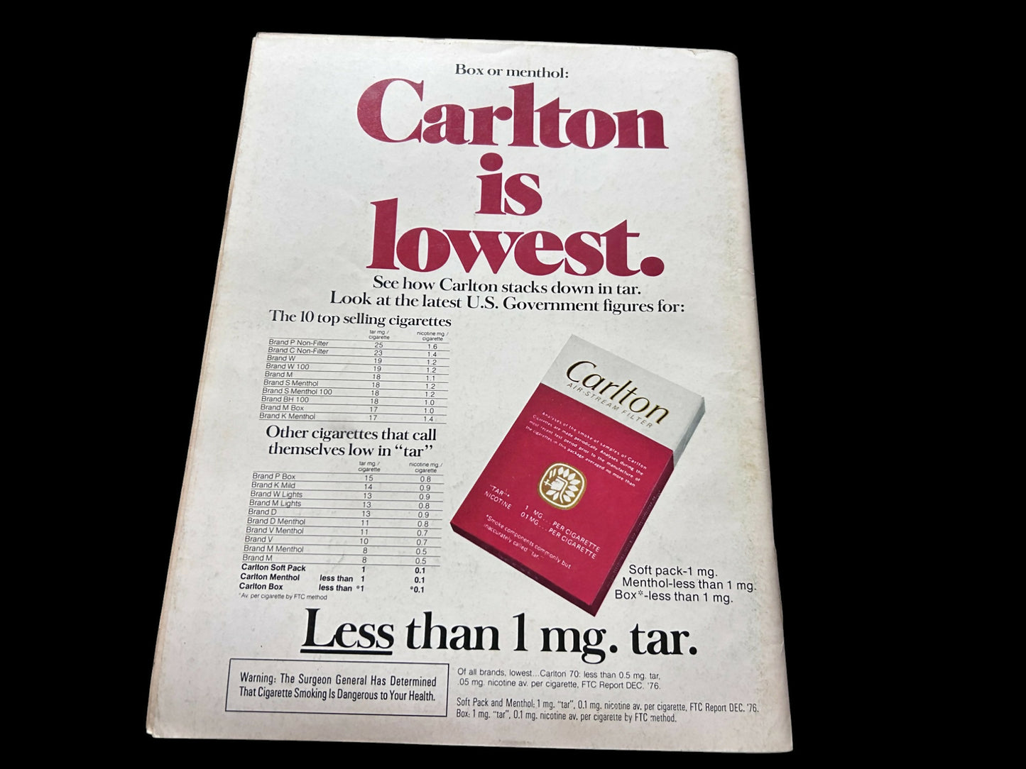 Vintage Playboy Magazine October 1977