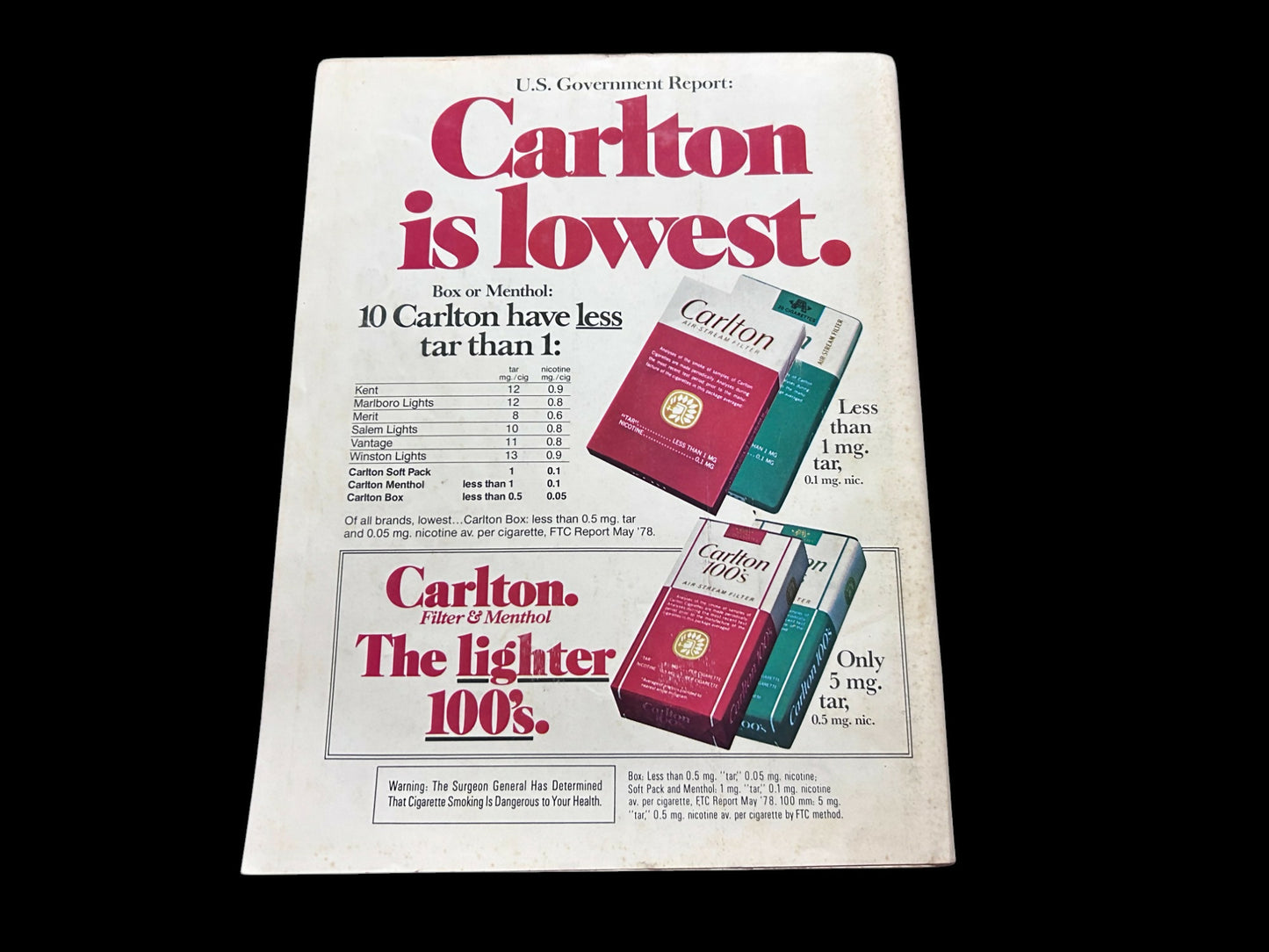 Vintage Playboy Magazine October 1979