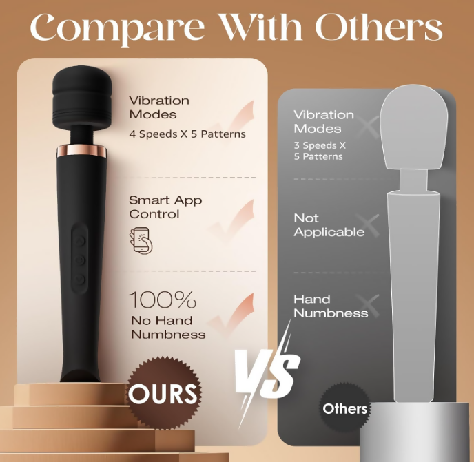 MOOLIGIRL Valora Vibrator Wand