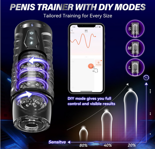 EINSEO AI Sync Male Masturbator Sex Toys for Men