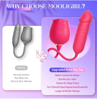 MooliGirl Rose Seduction (openbox)