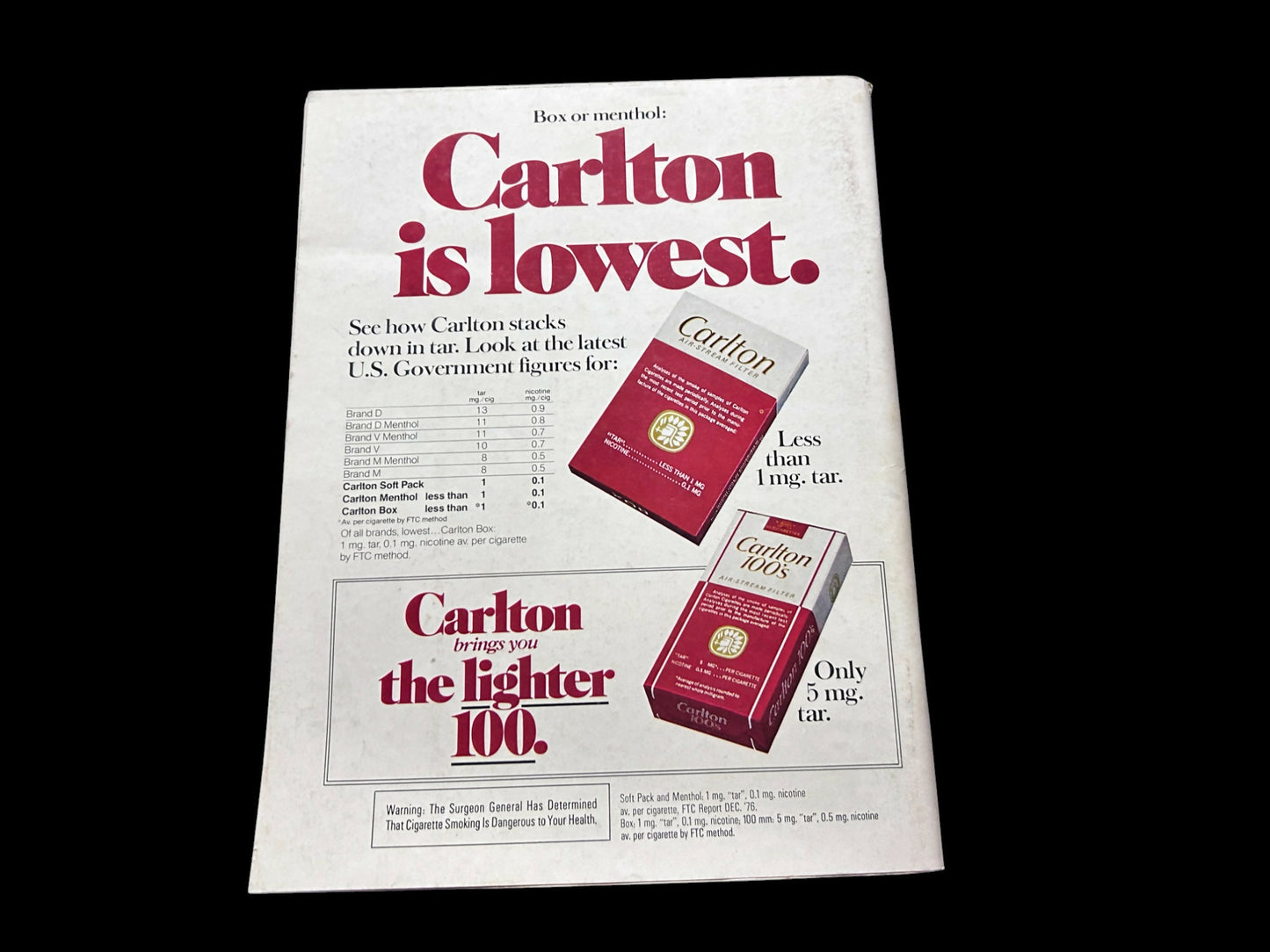 Vintage Playboy Magazine November 1977