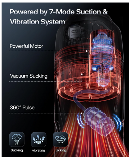 EINSEO Sucking Male Masturbator with 7.1" Deep Sleeve, AI Sync